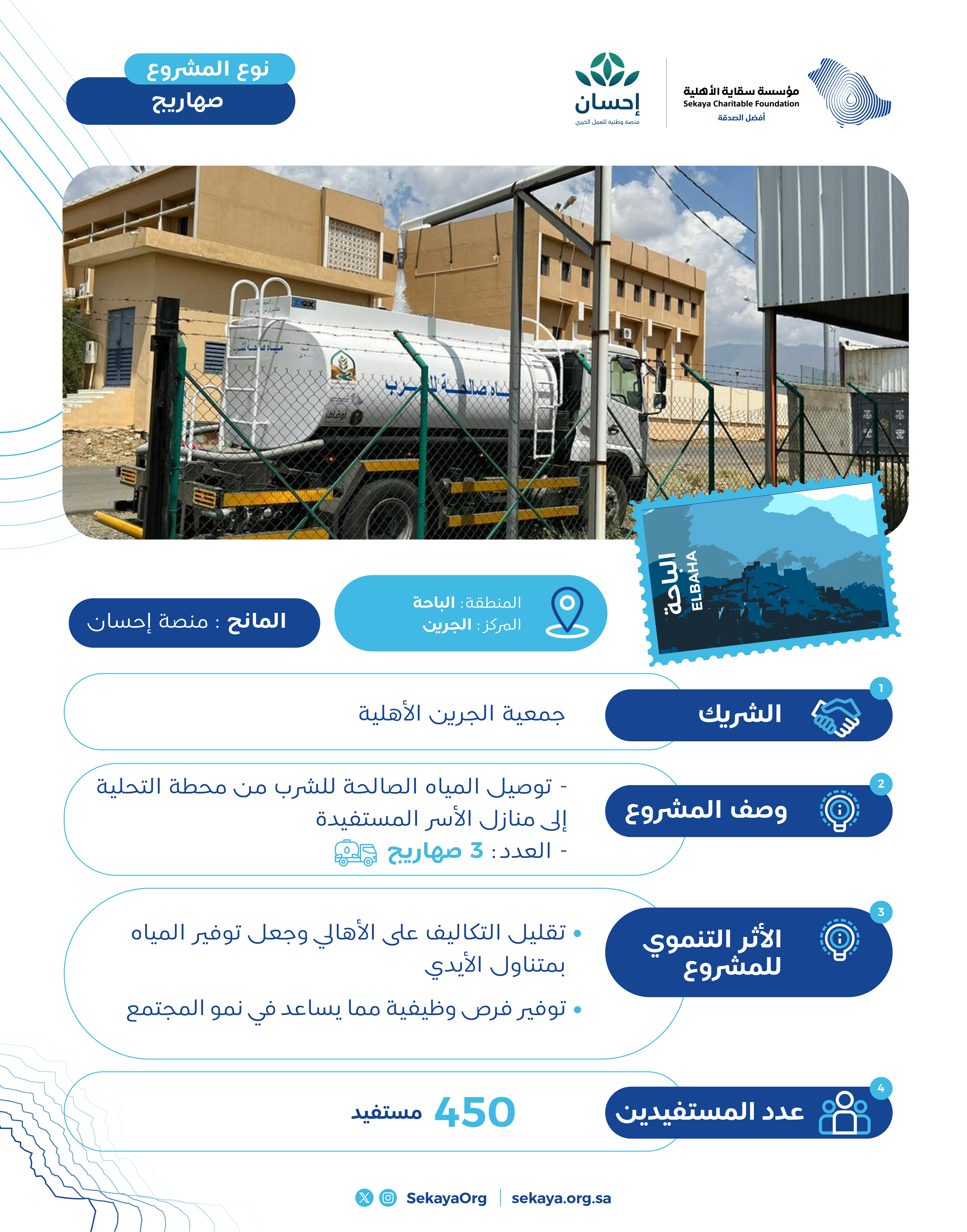 الباحة