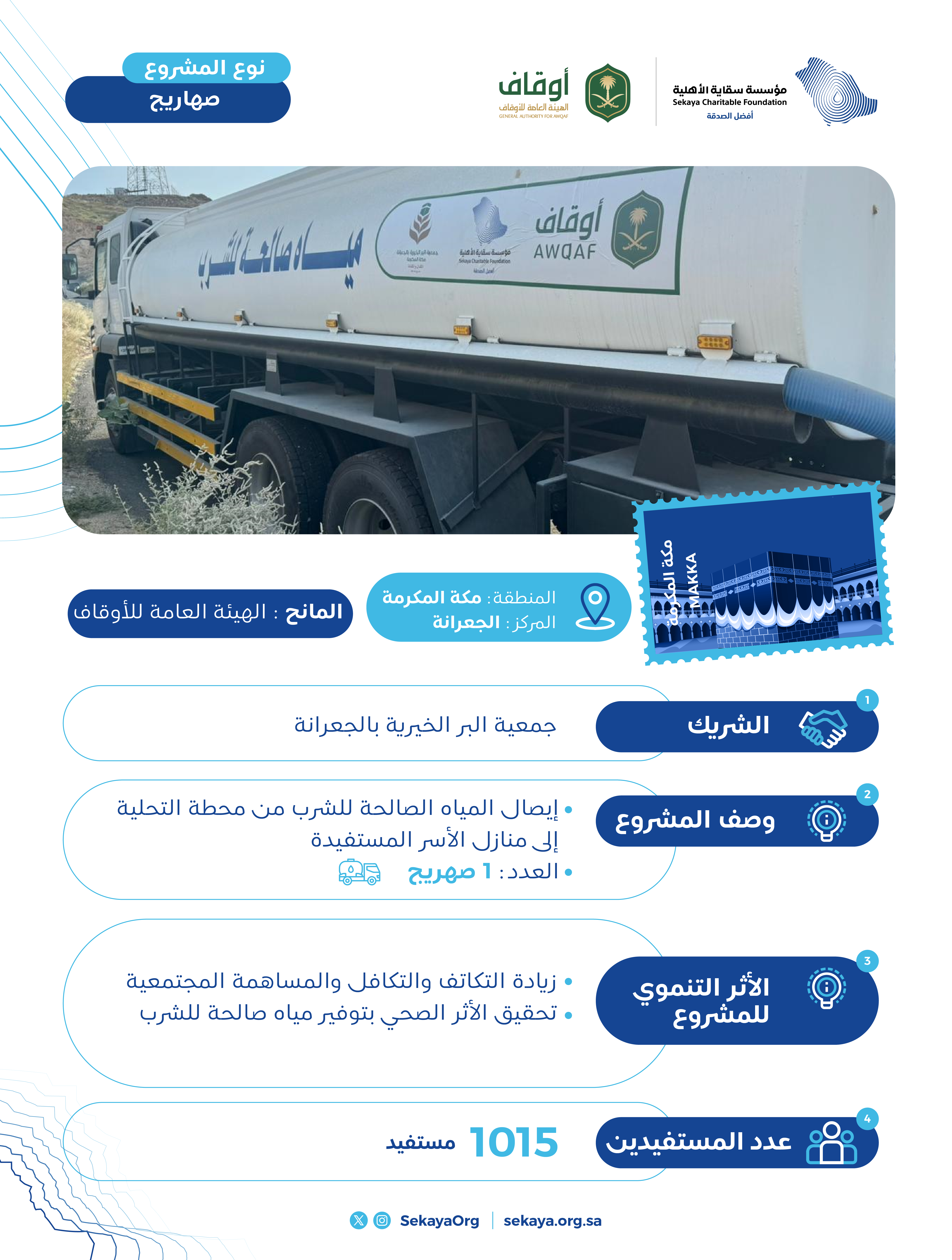 الجعرانةاا