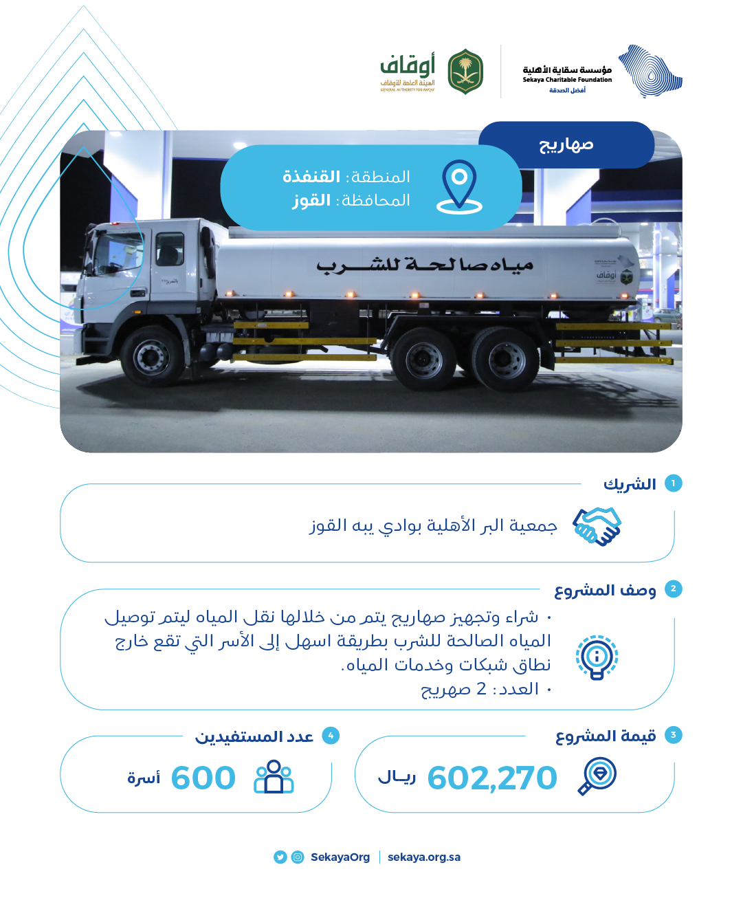 القنفذة