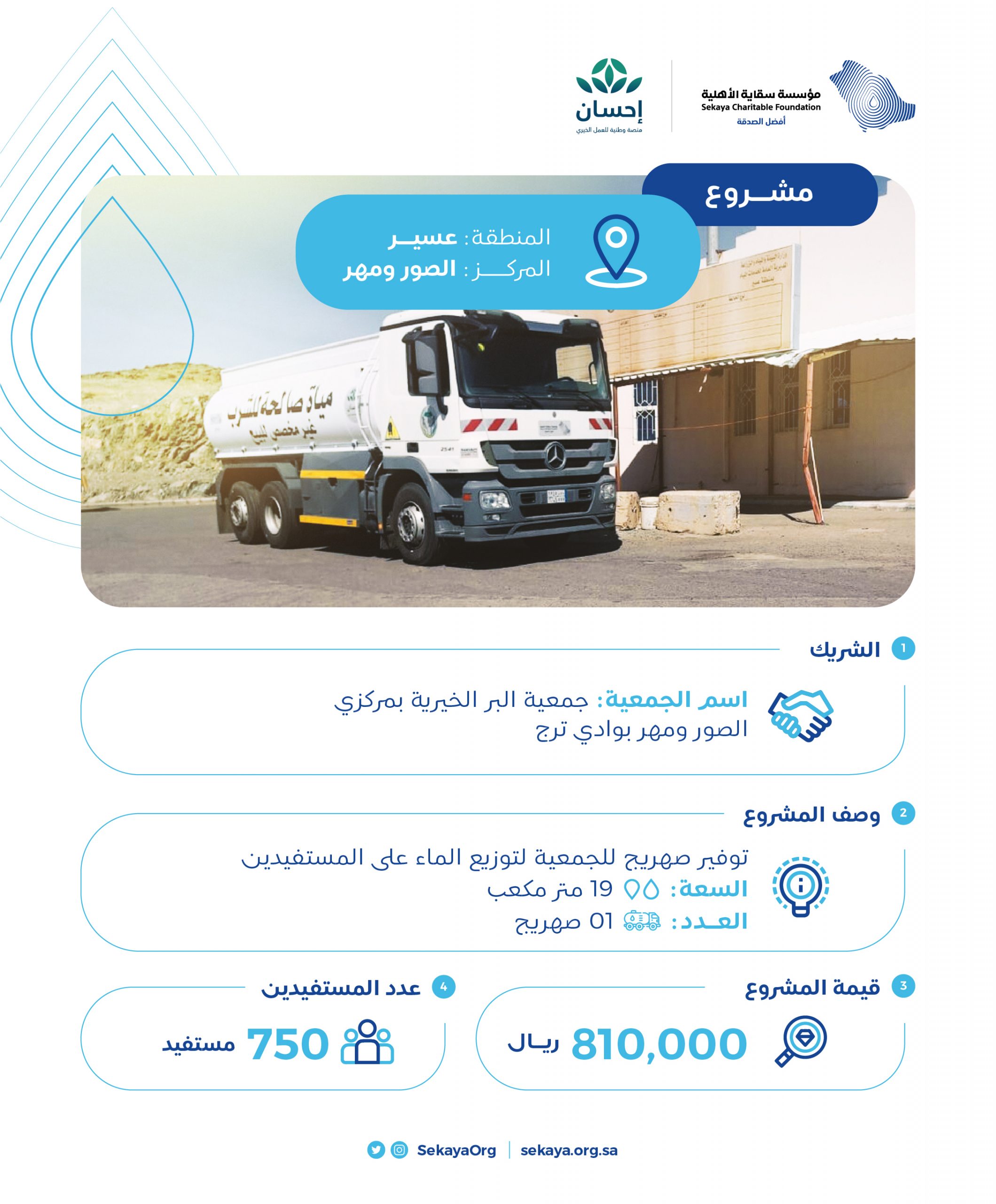 صهريج-جمعية-البر-01-1-scaled