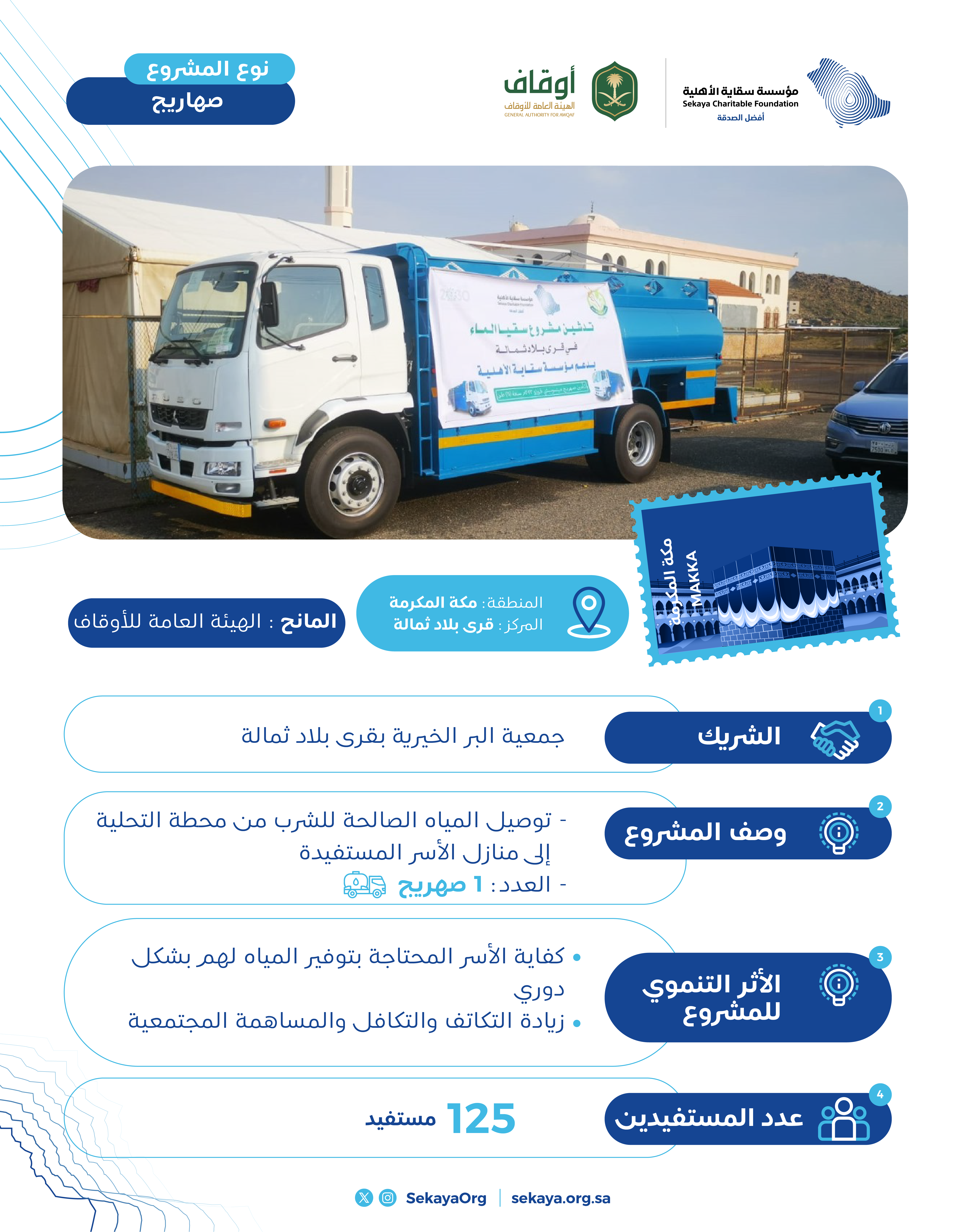 مكة-المكرمة-الثمالة