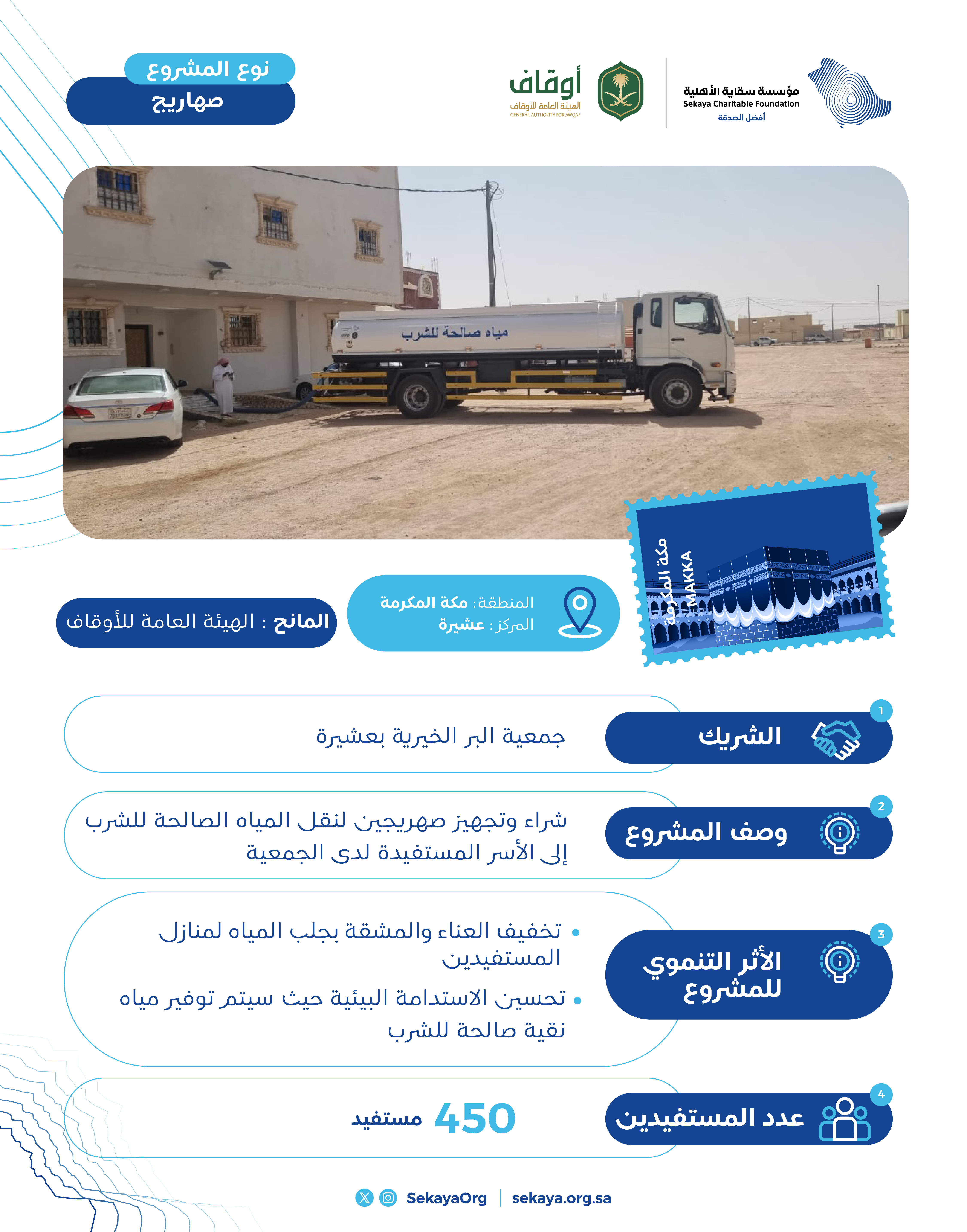 مكة-المكرمة-عشيرة