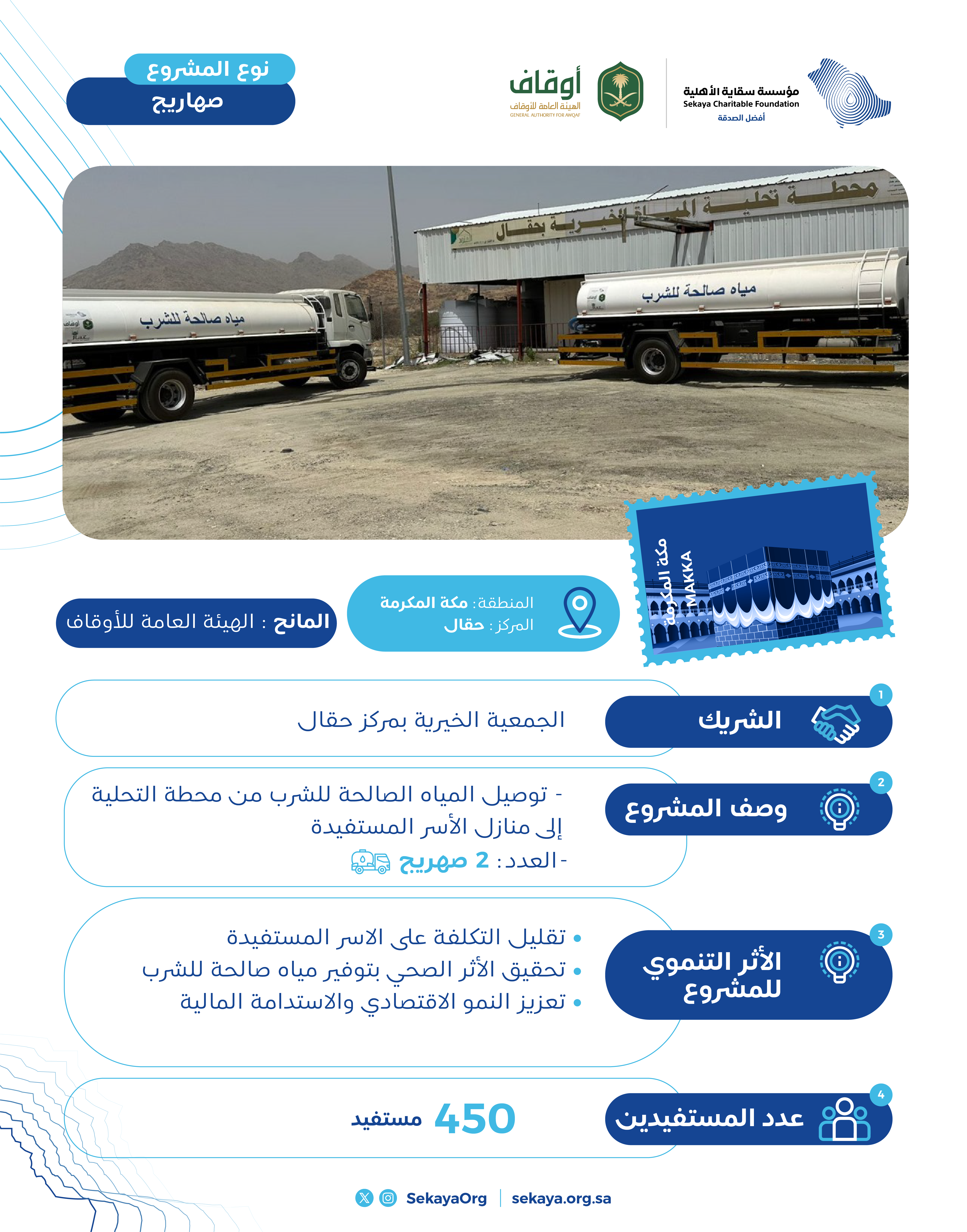 مكة-حقال
